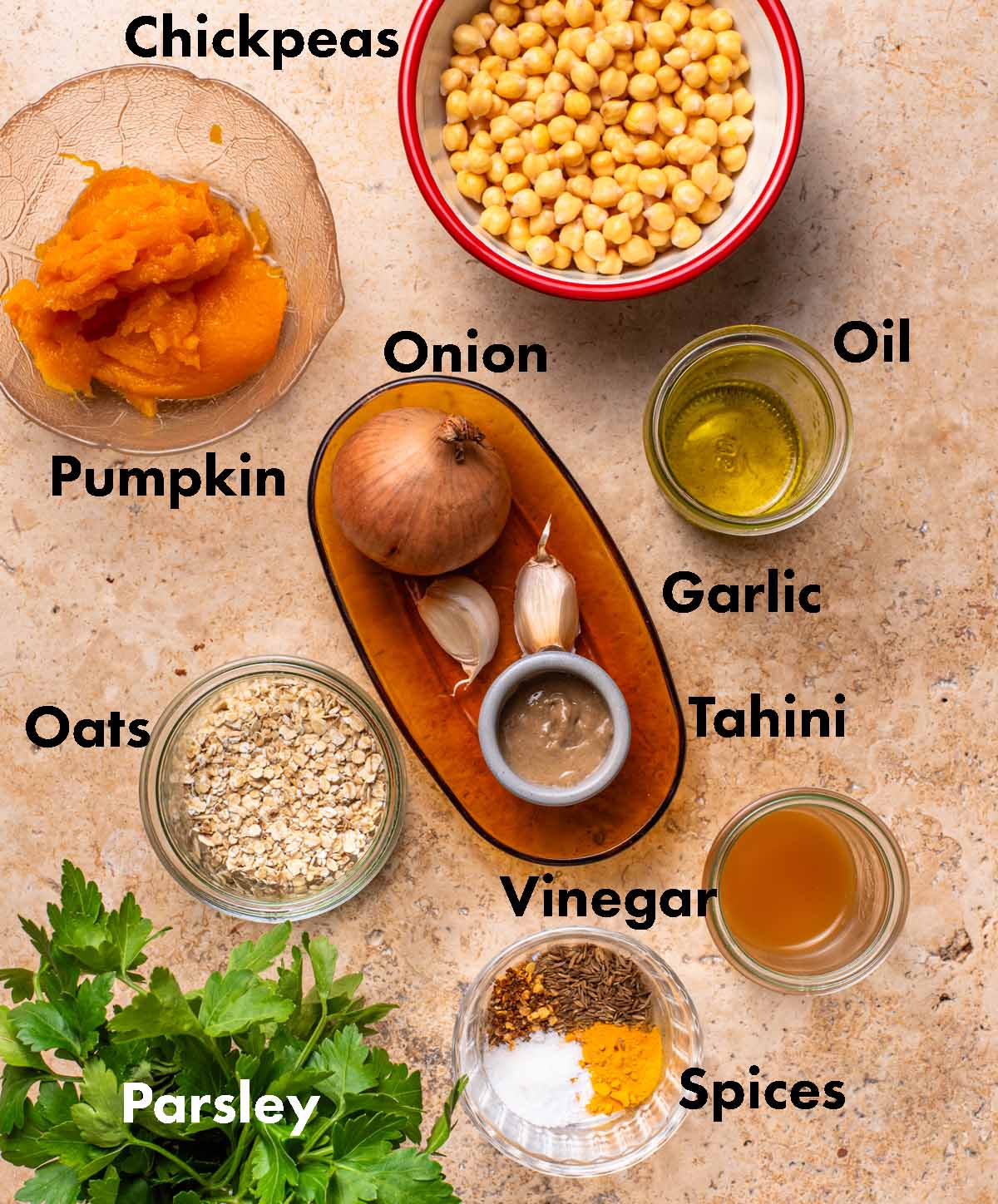 Baked pumpkin falafel ingredients with labels.