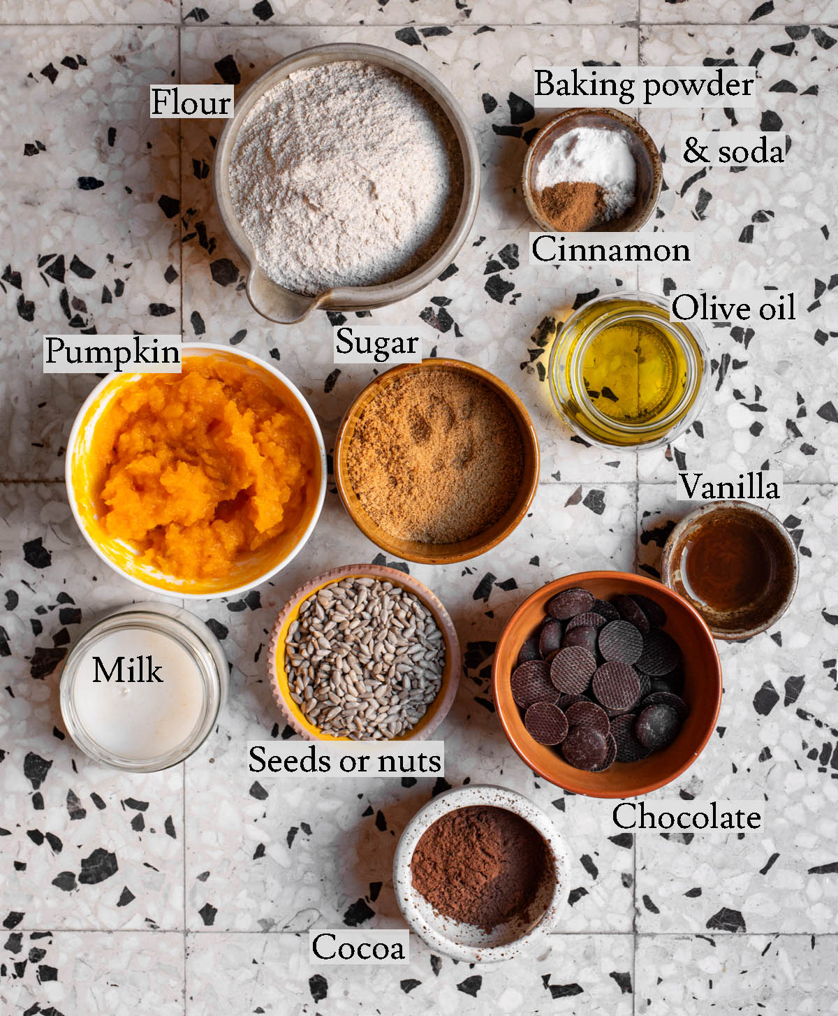 Pumpkin bread ingredients with labels.