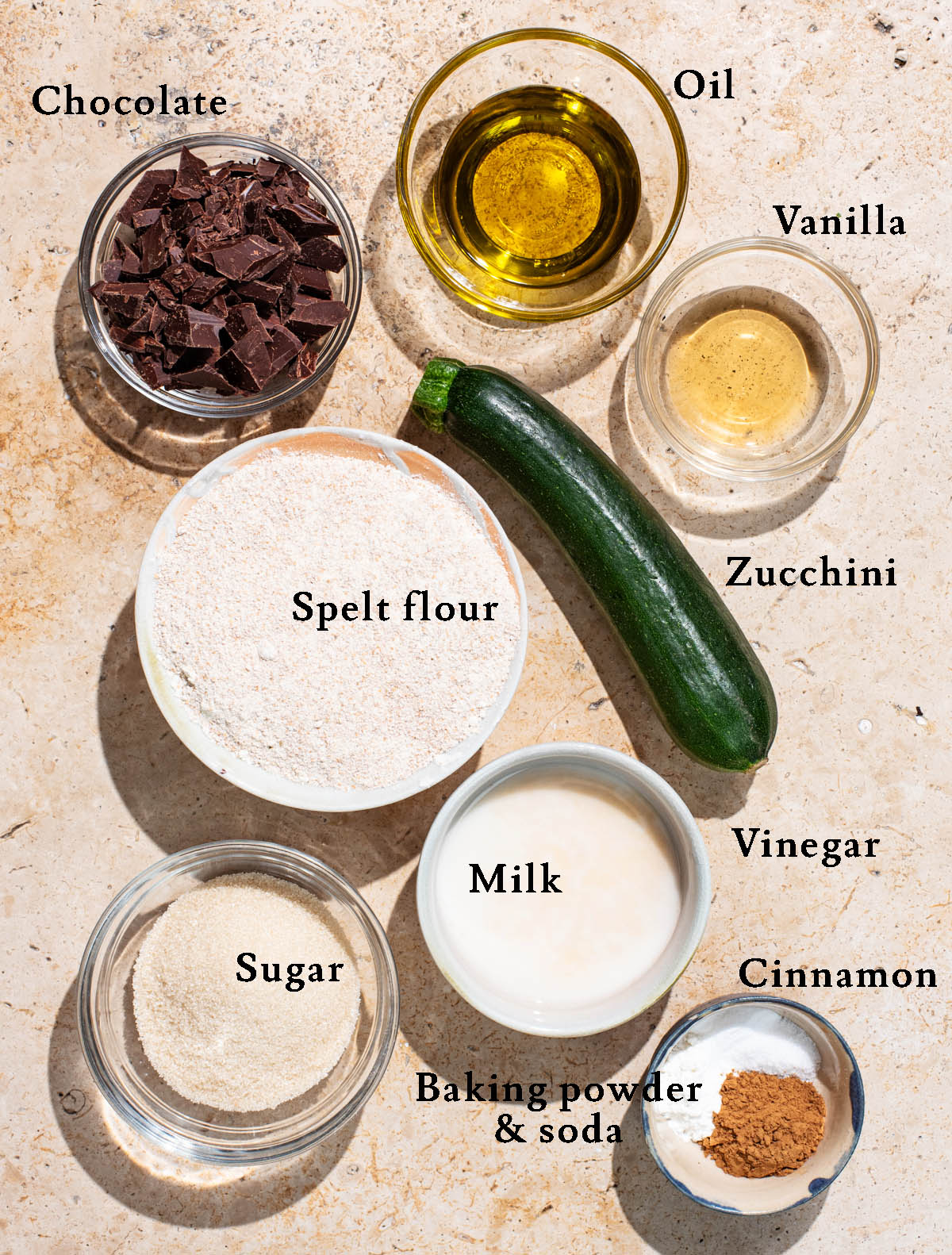Zucchini bread ingredients with labels.