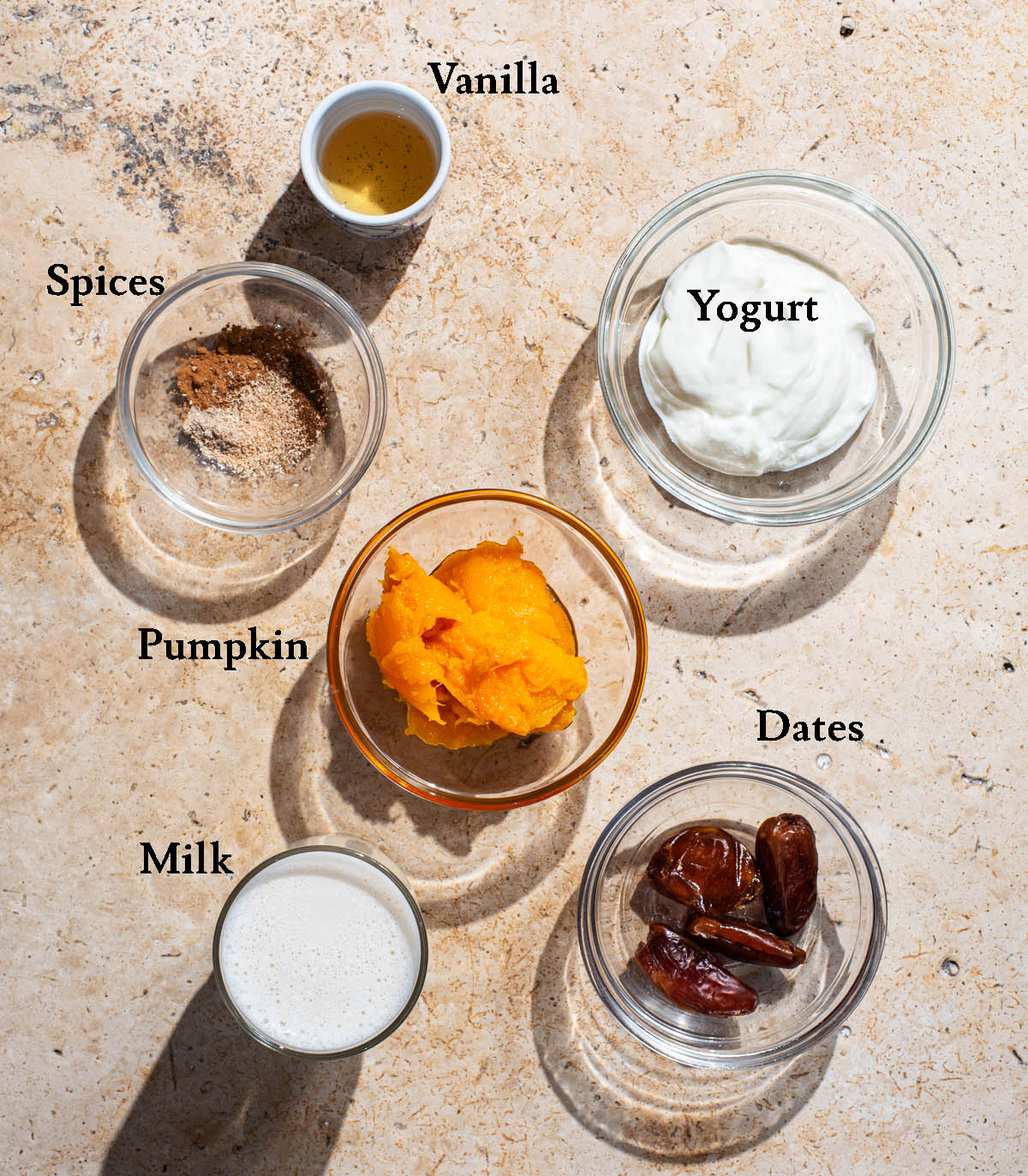 Pumpkin smoothie ingredients with labels.