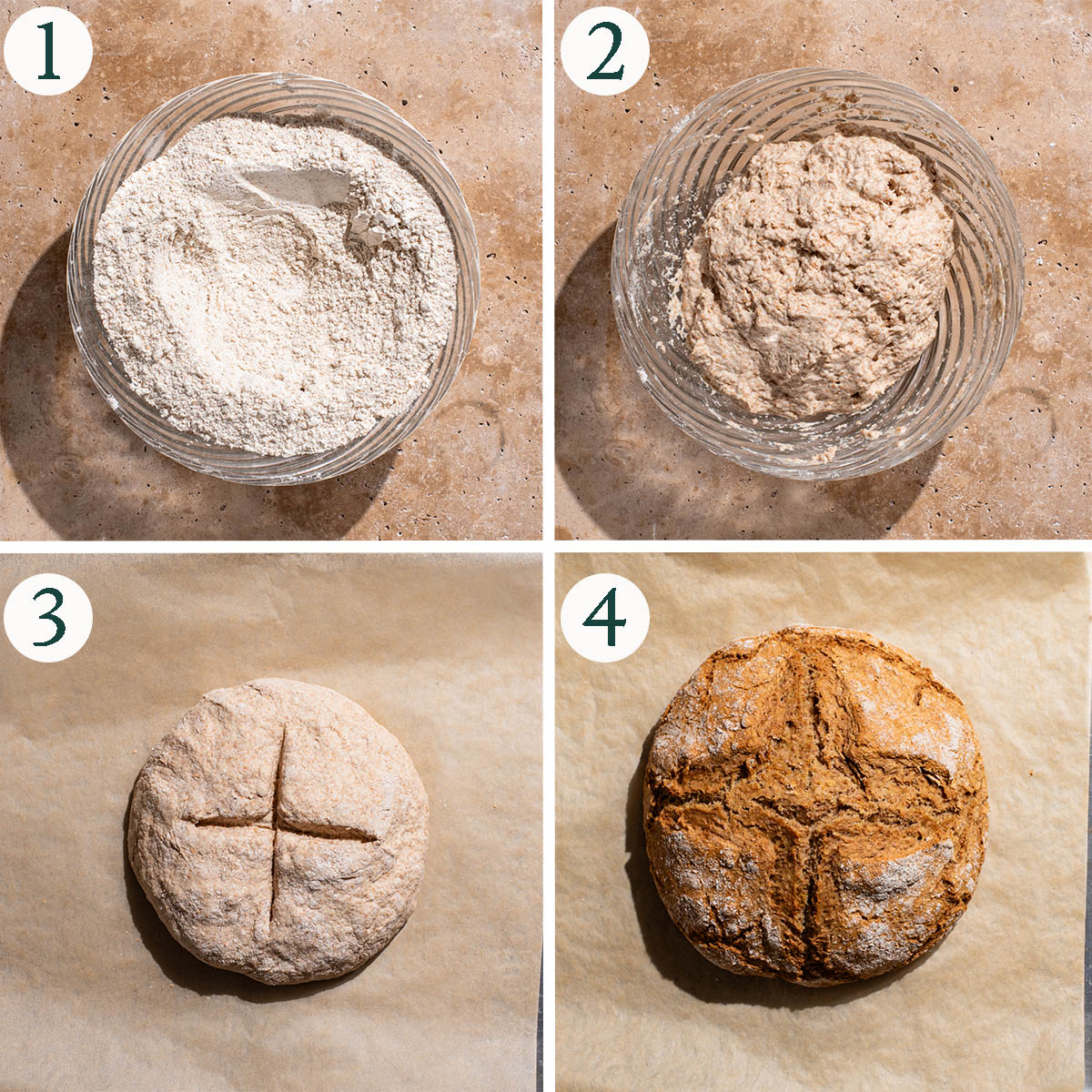 Soda bread steps 1 to 4, dry ingredients, mixed dough, before and after baking.