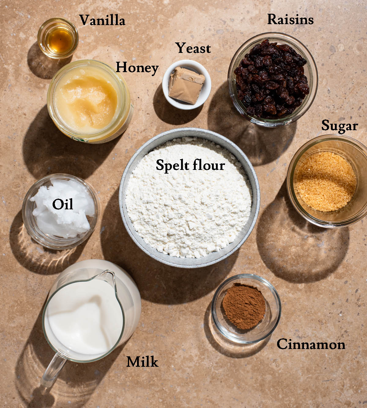 Cinnamon raisin bread ingredients with labels.
